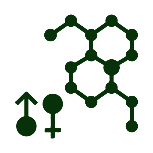 Hormonal Disorders